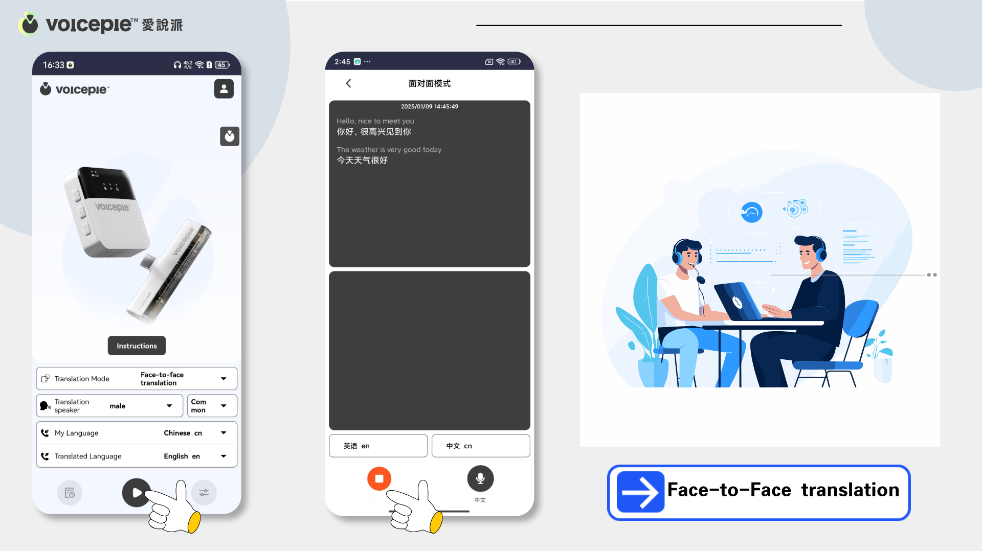 Face-to-Face Translation