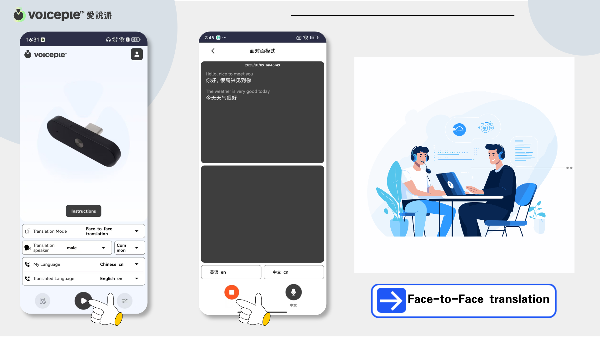 Face-to-Face Translation
