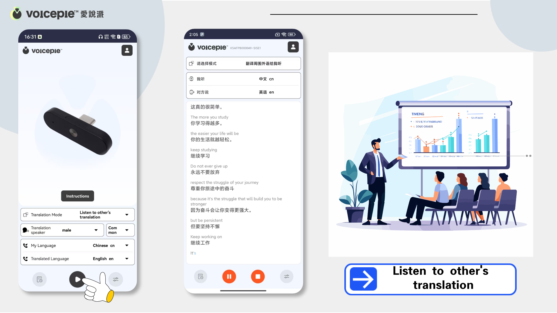 Translating Surrounding Conversations