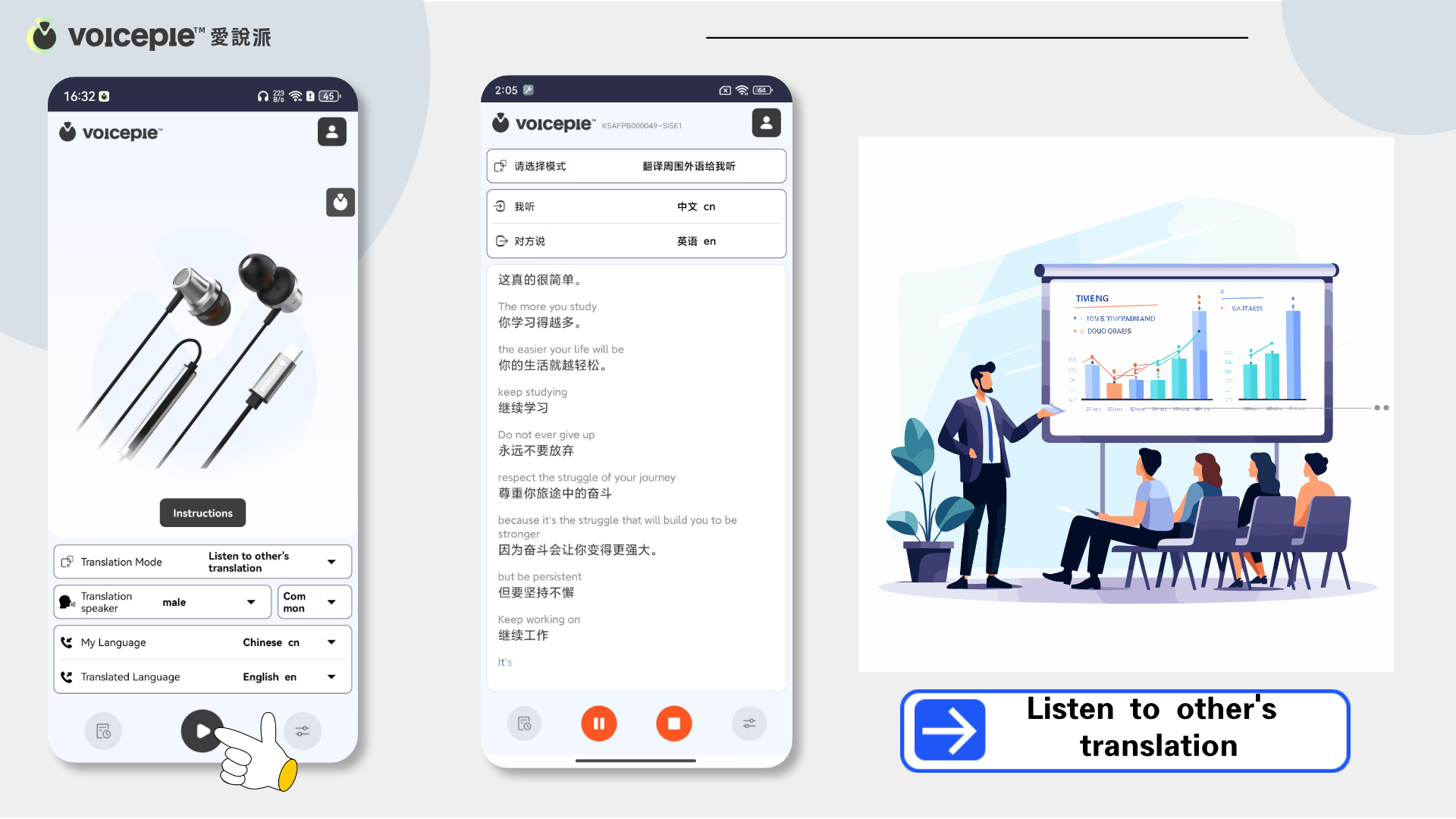 Translating Surrounding Conversations
