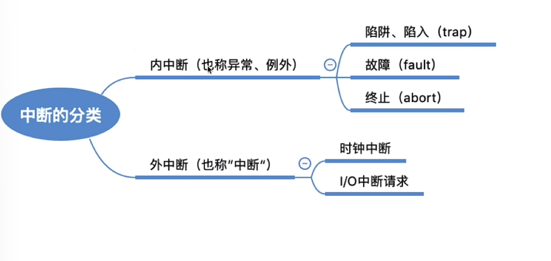 image-20250220172341831