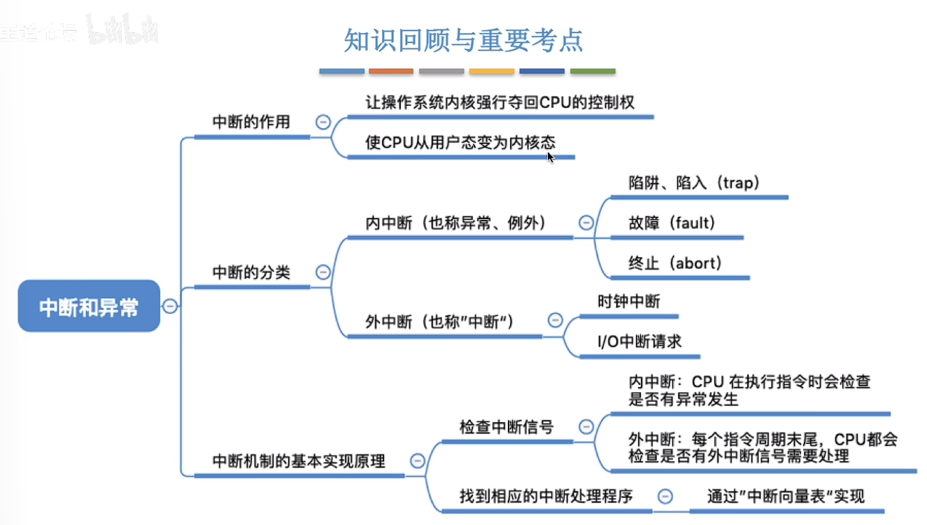 image-20250220173823433