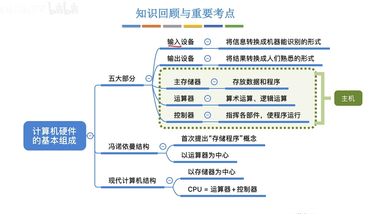 image-20250227140652882