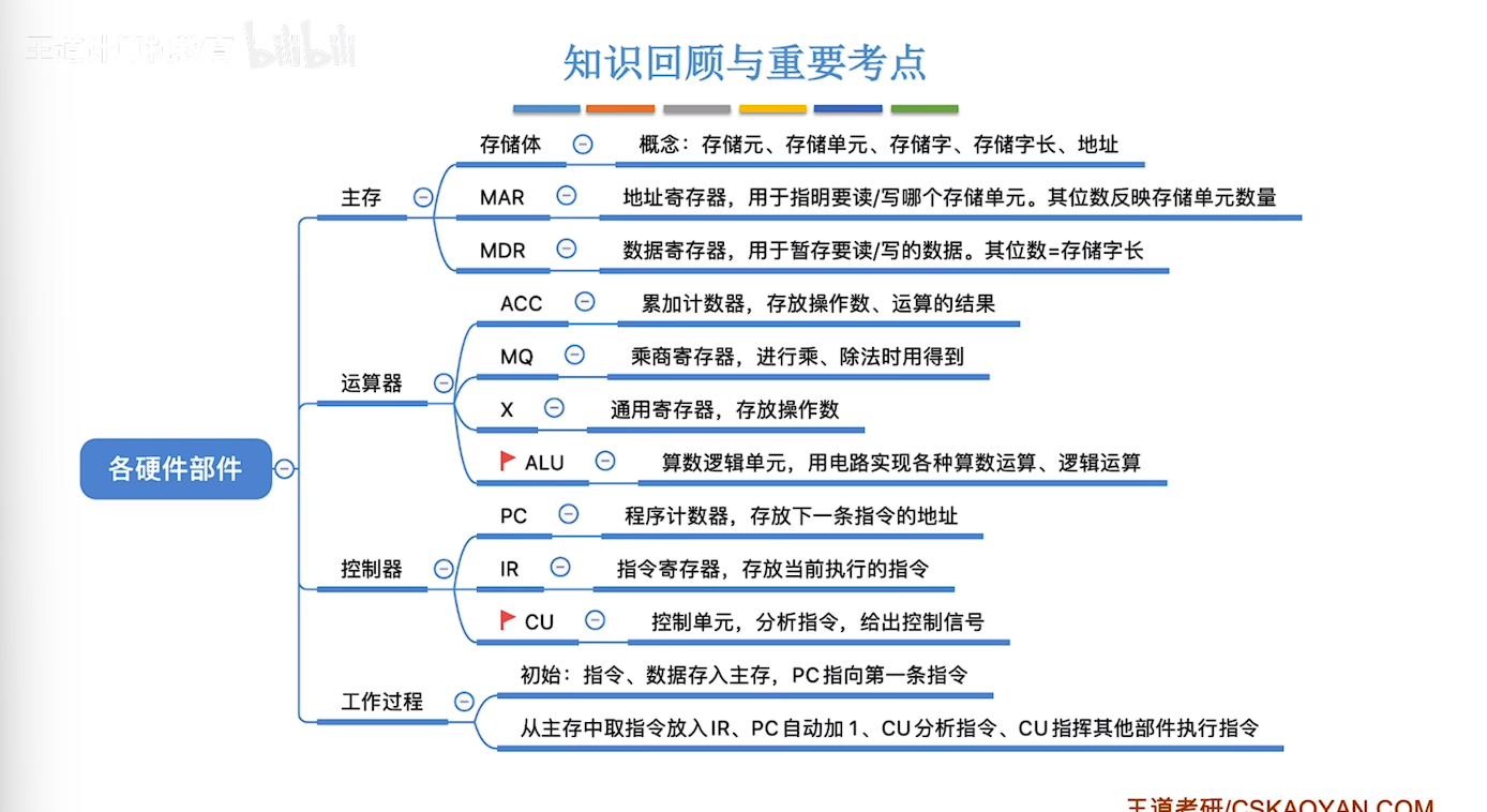 image-20250227204304749