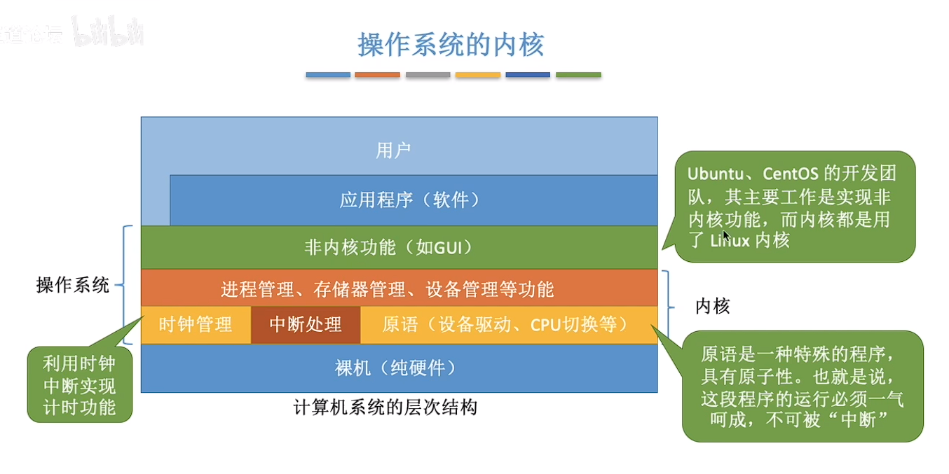 image-20250302090823449