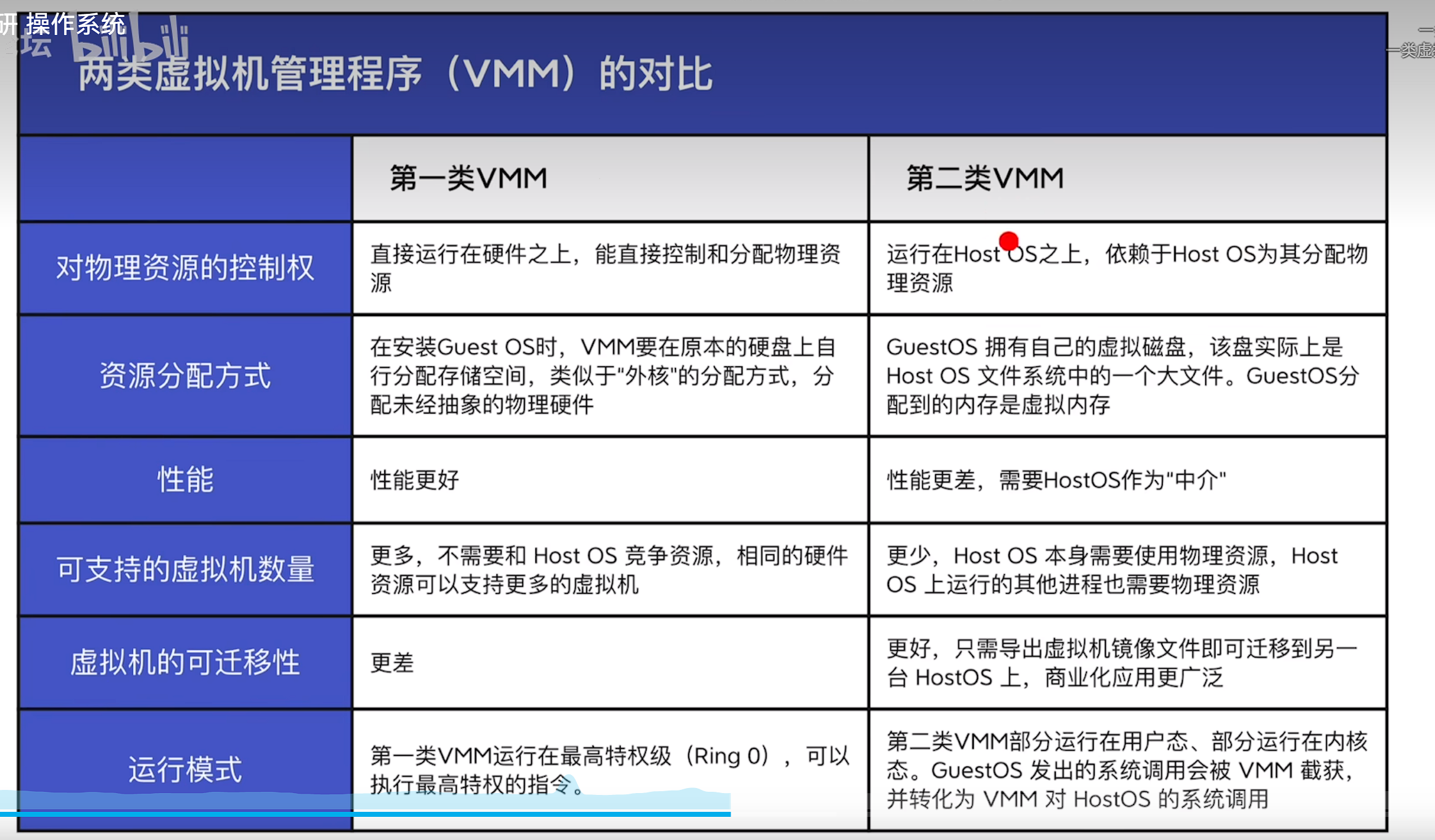 image-20250302134601843