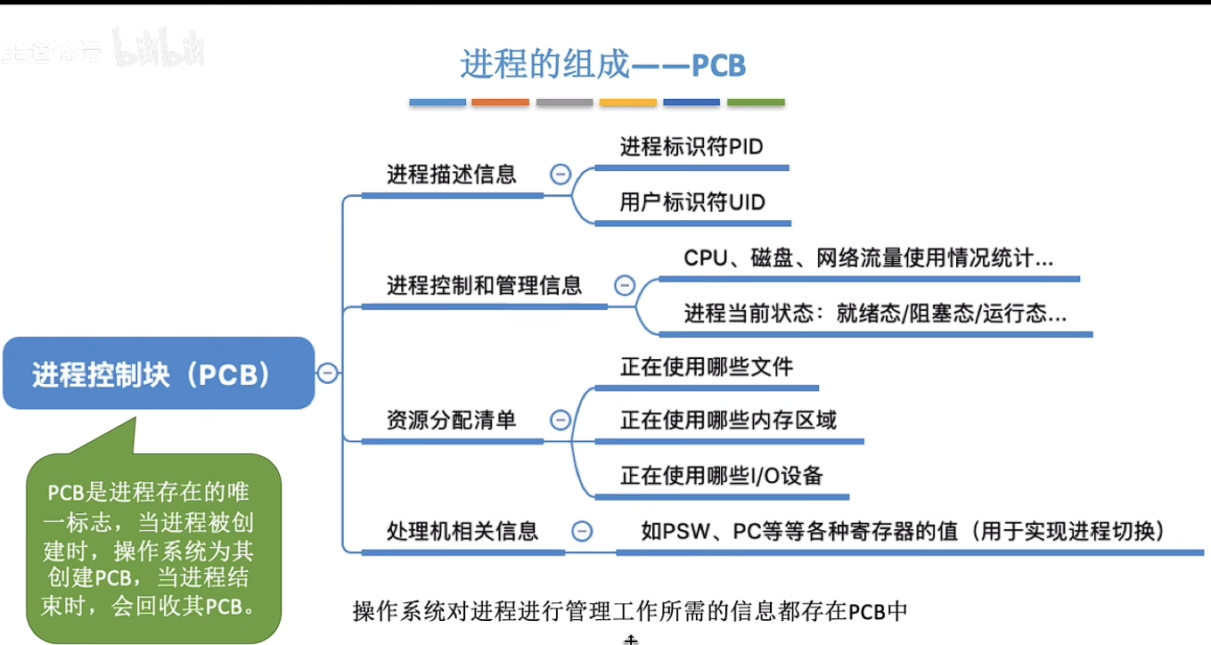 image-20250302151937275