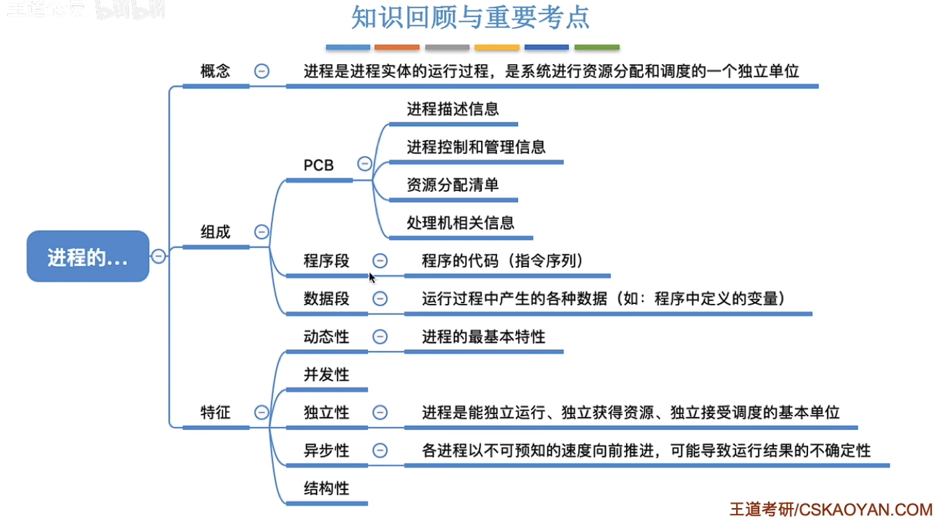 image-20250302155459975