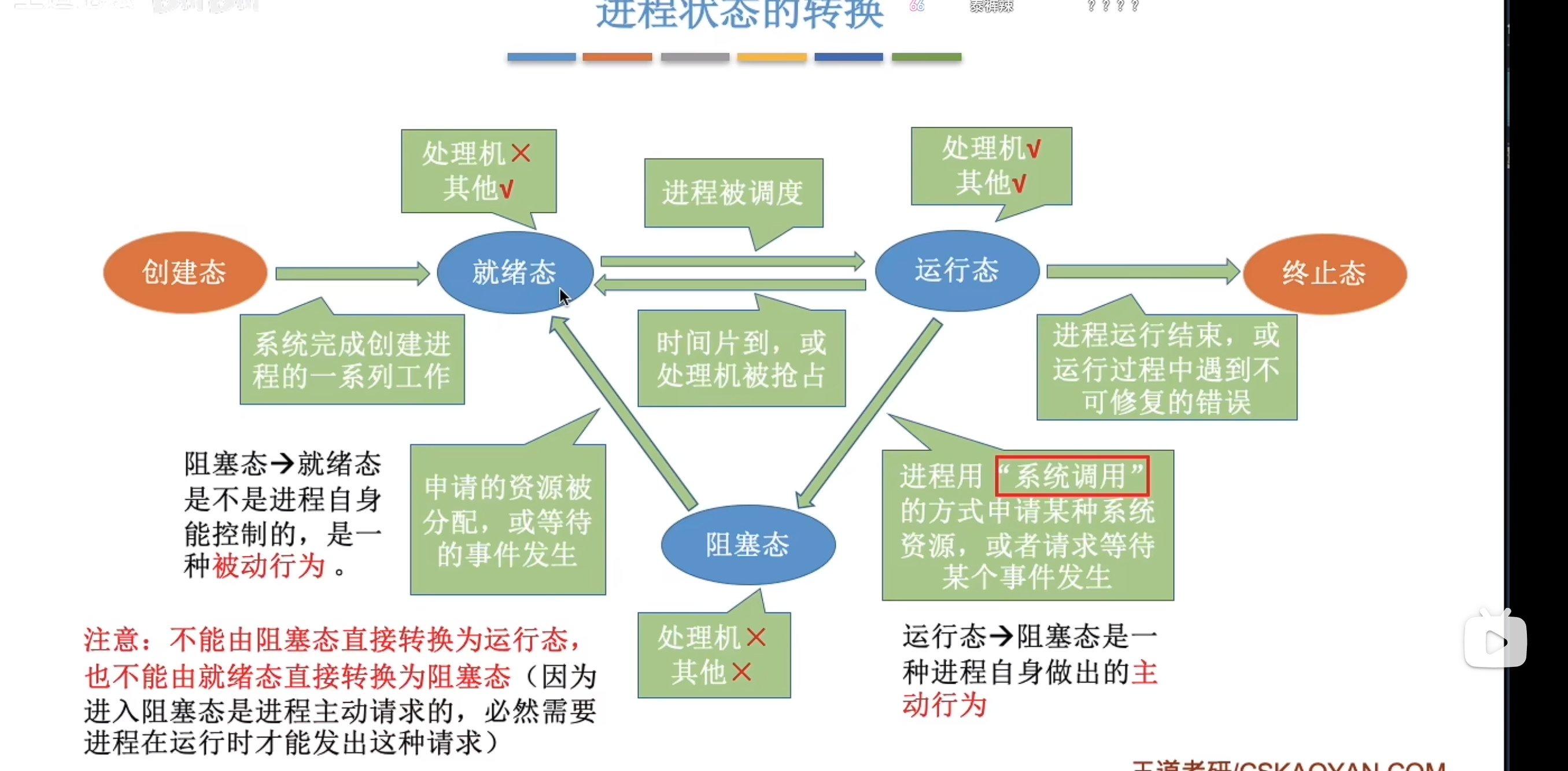 image-20250302165443199