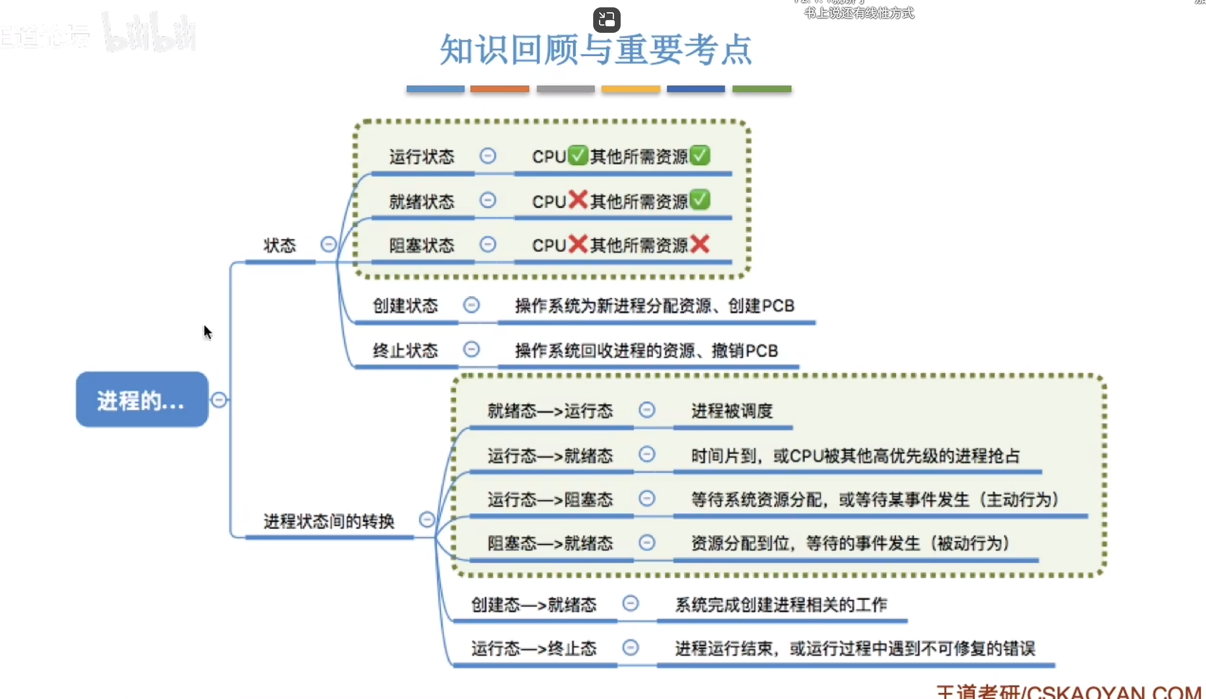 image-20250302170402018