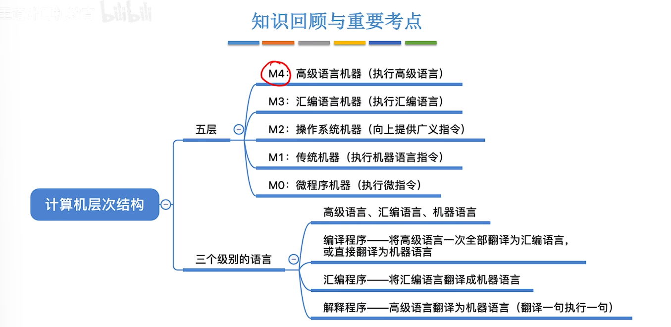 image-20250303102820672