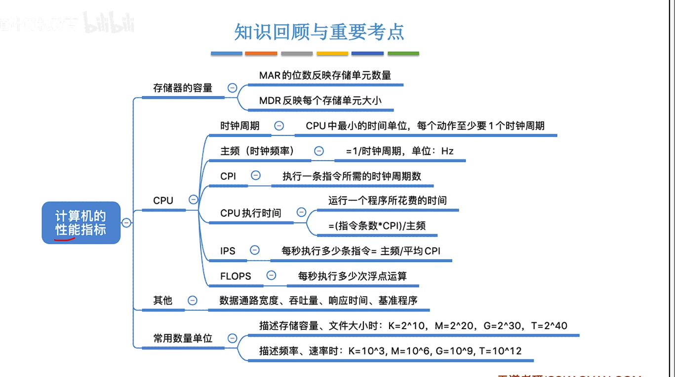 image-20250303133020163