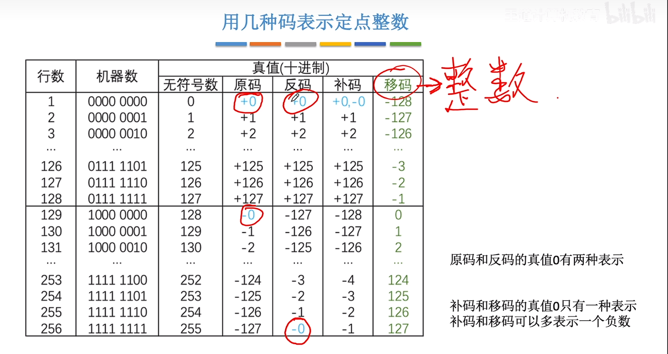 image-20250303160917410