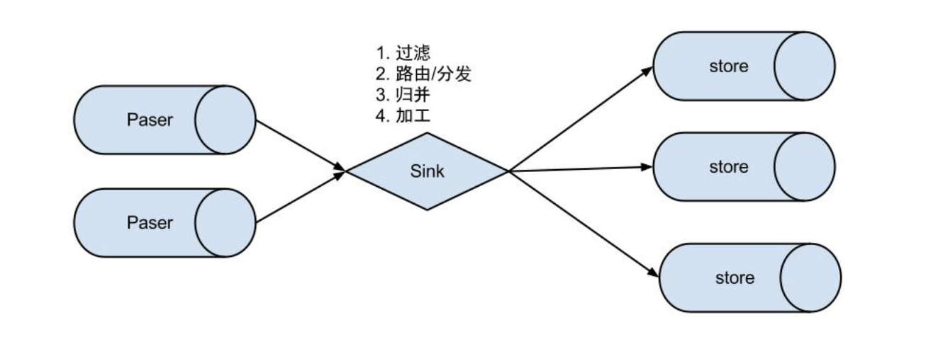 image-20250429213342520