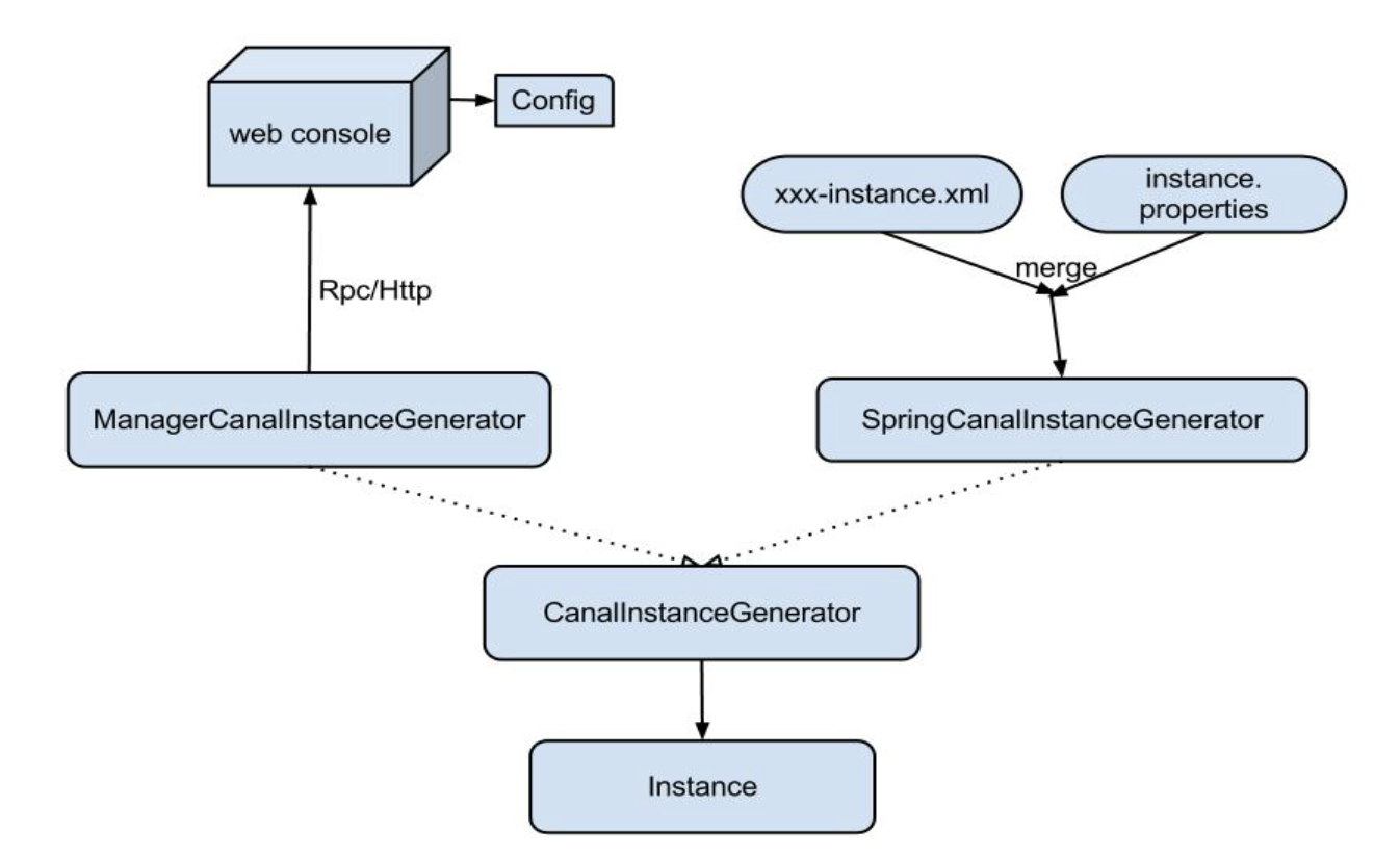 image-20250429213536203