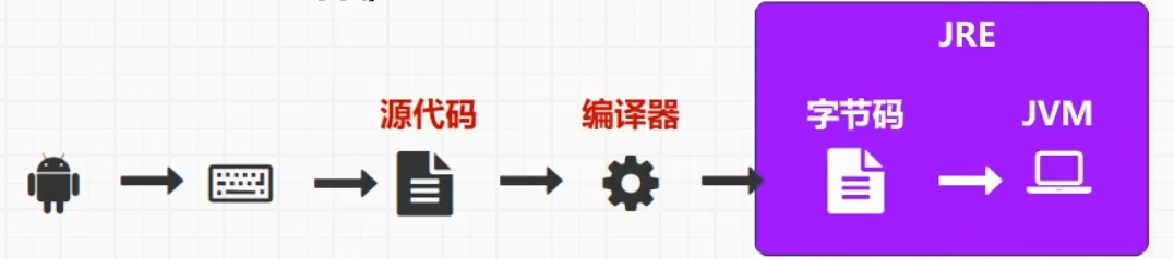 image-20250512134317324