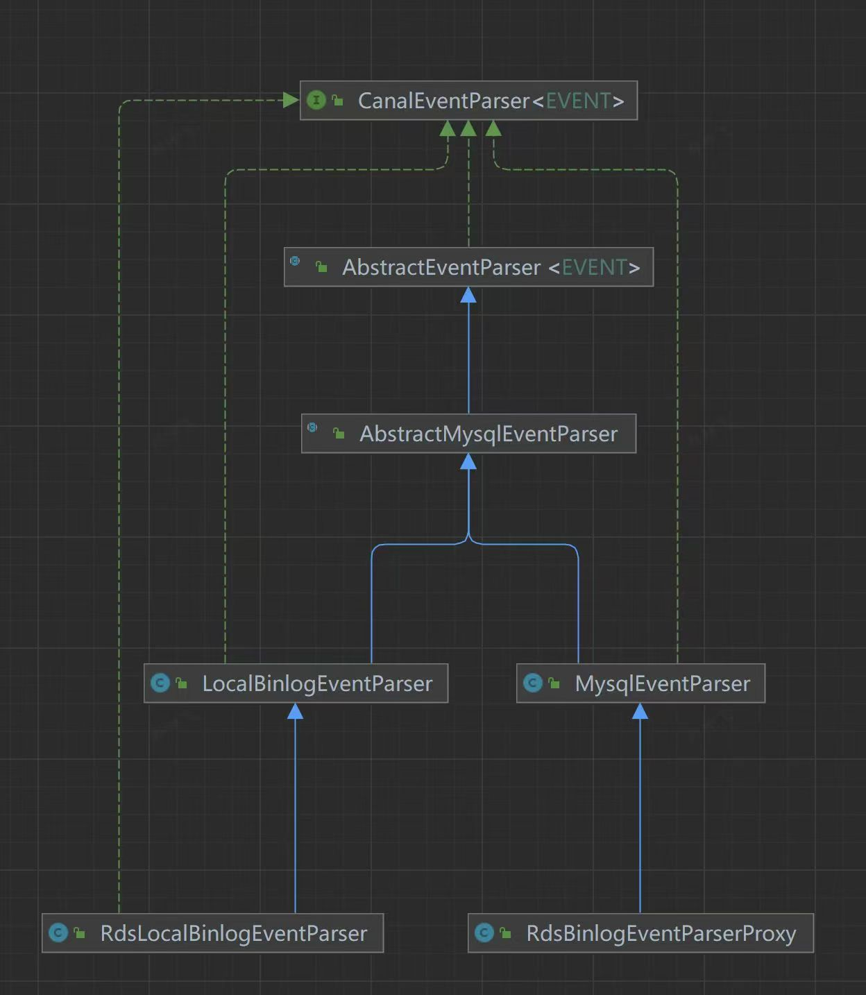 image-20250601121810989