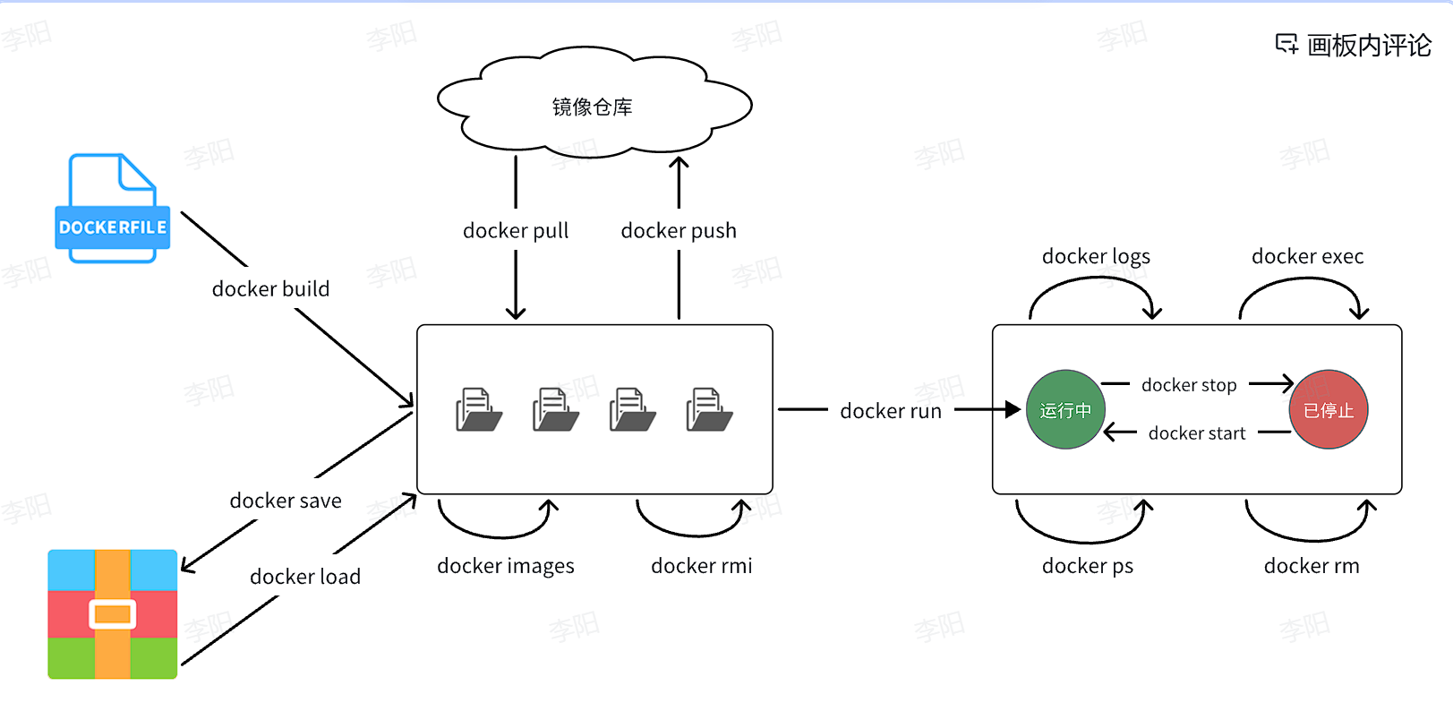 image-20250714072007387