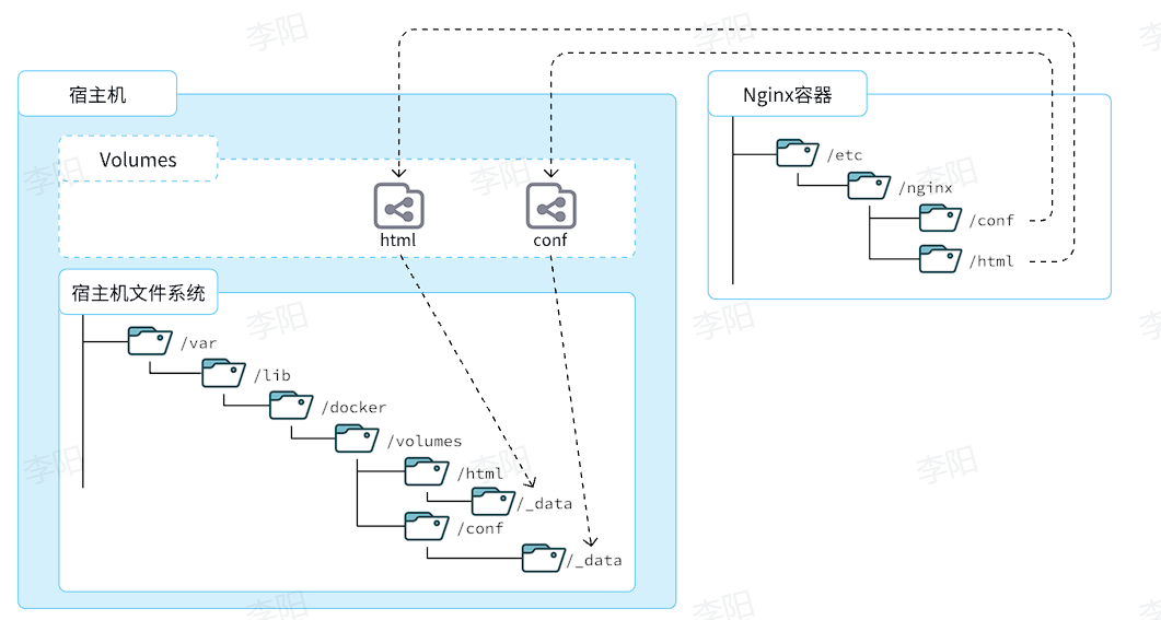 image-20250714073124180