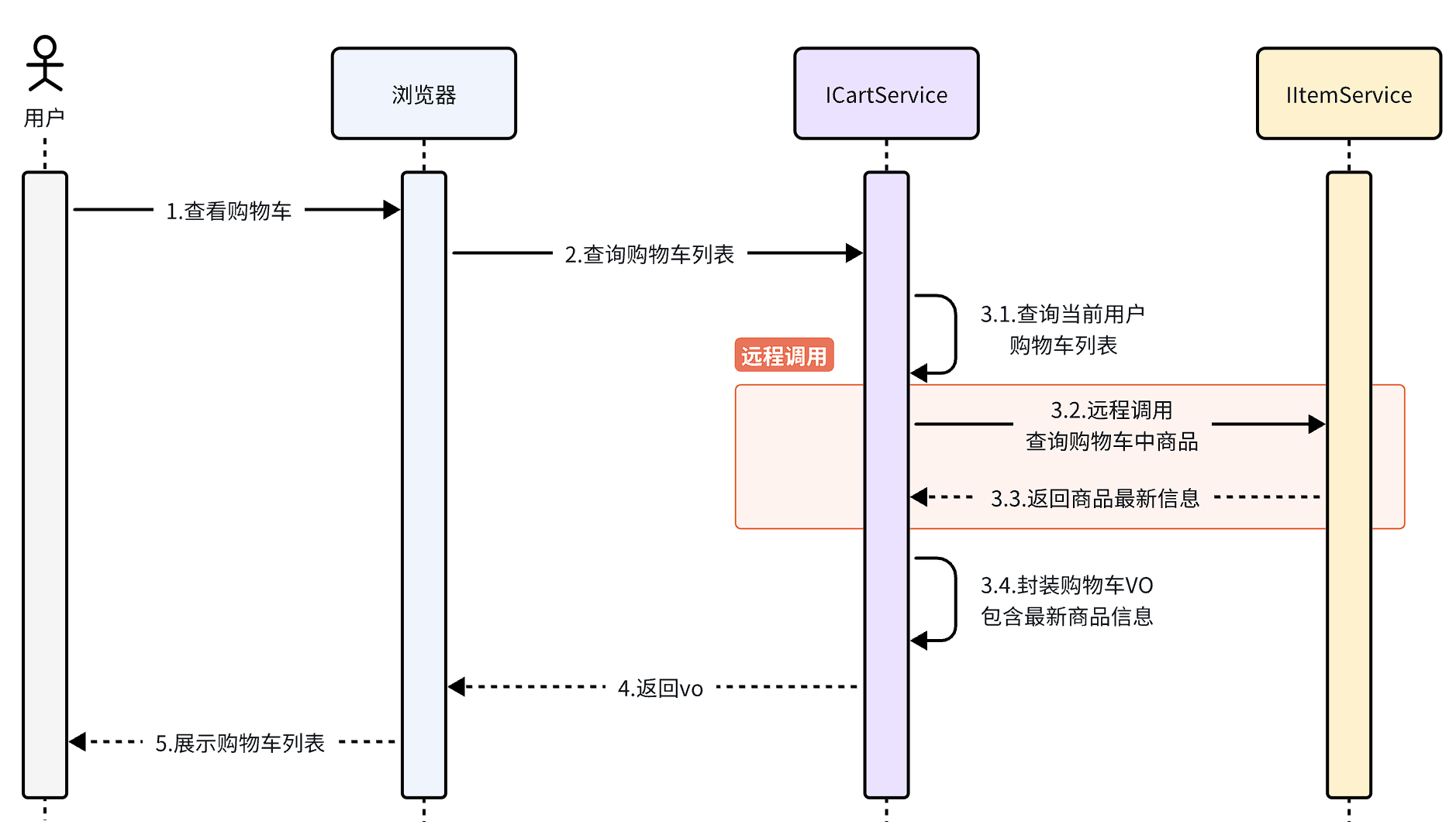 image-20250715103806173