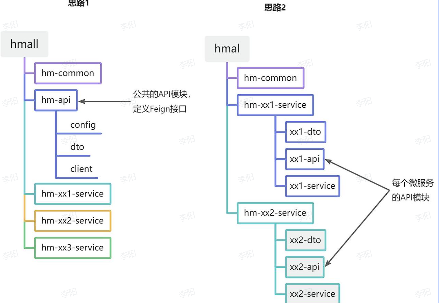 image-20250719155315118