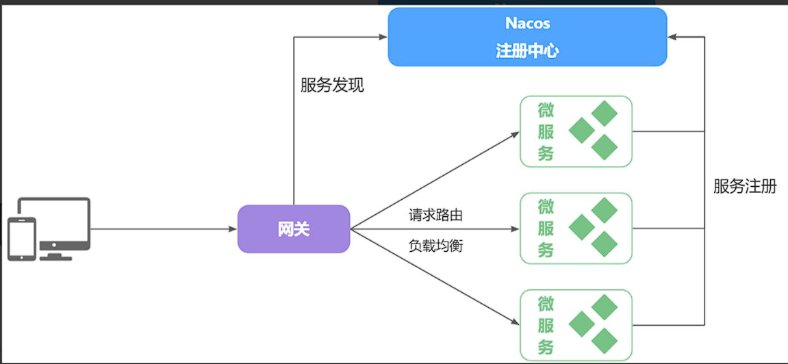 image-20250720083051495