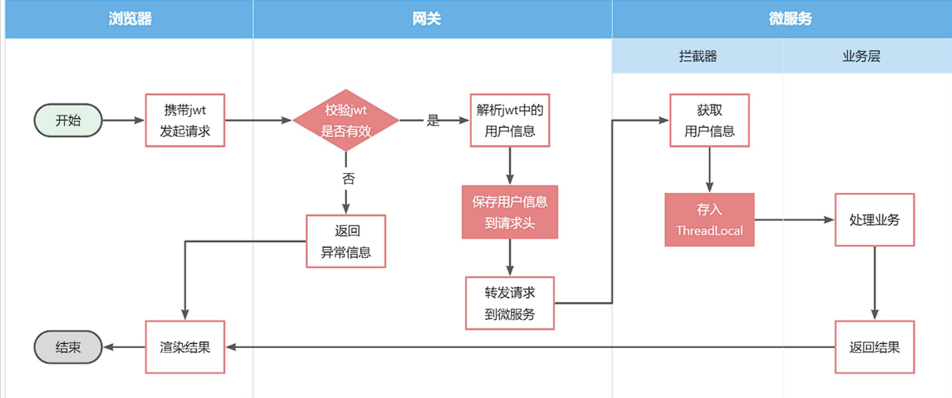 image-20250721193804387