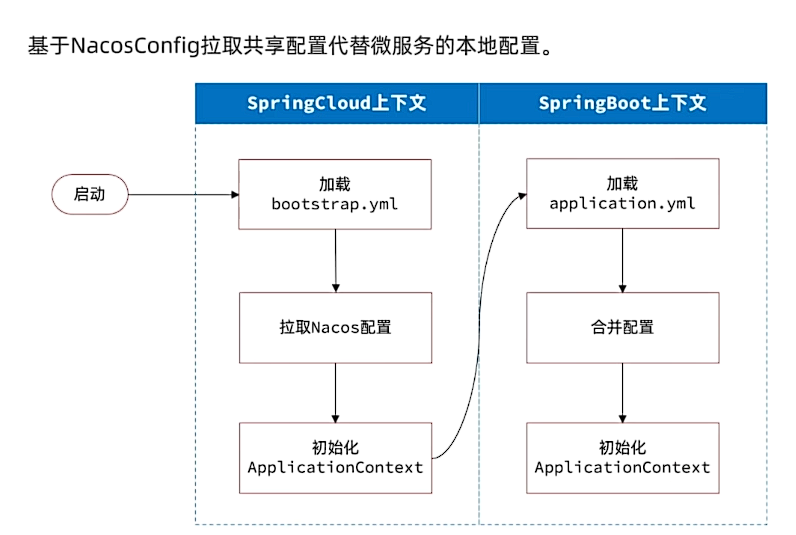 image-20250725154538843