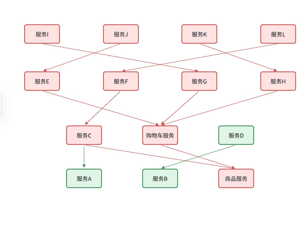 image-20250727110130582