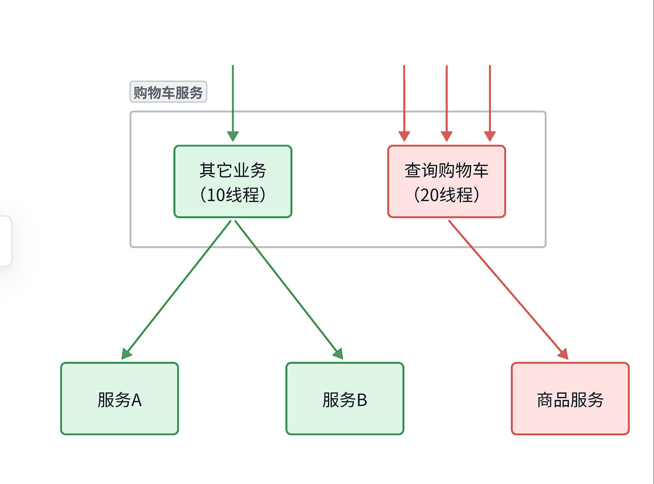 image-20250727122747279