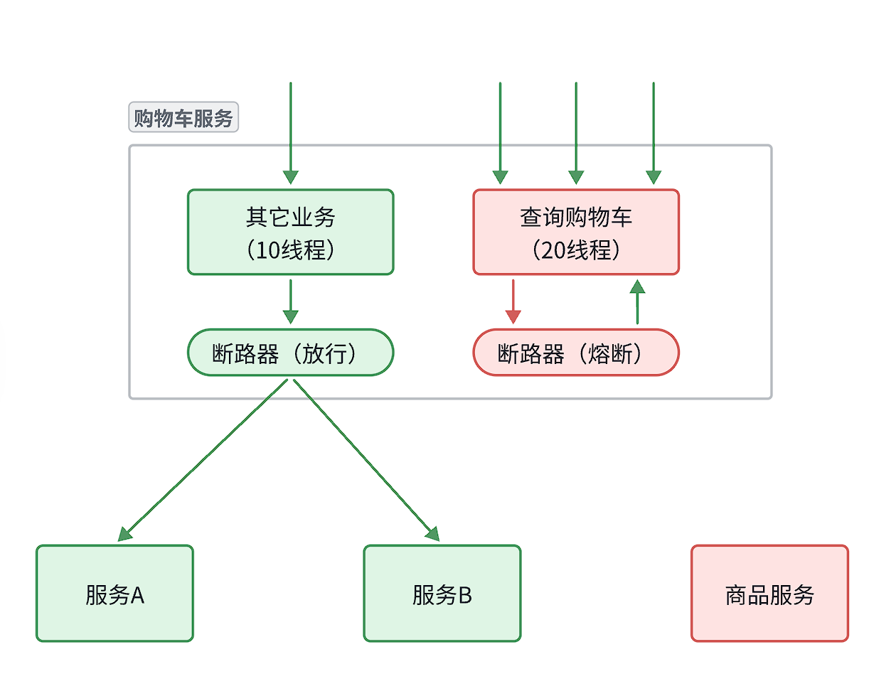 image-20250727122936308