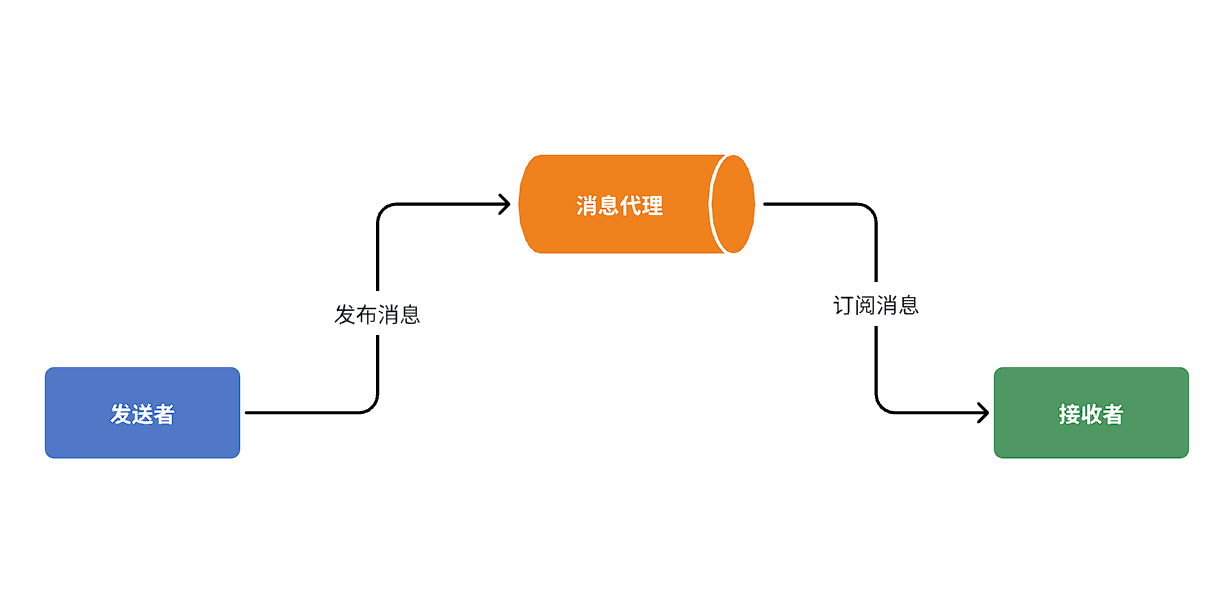 image-20250728134714684