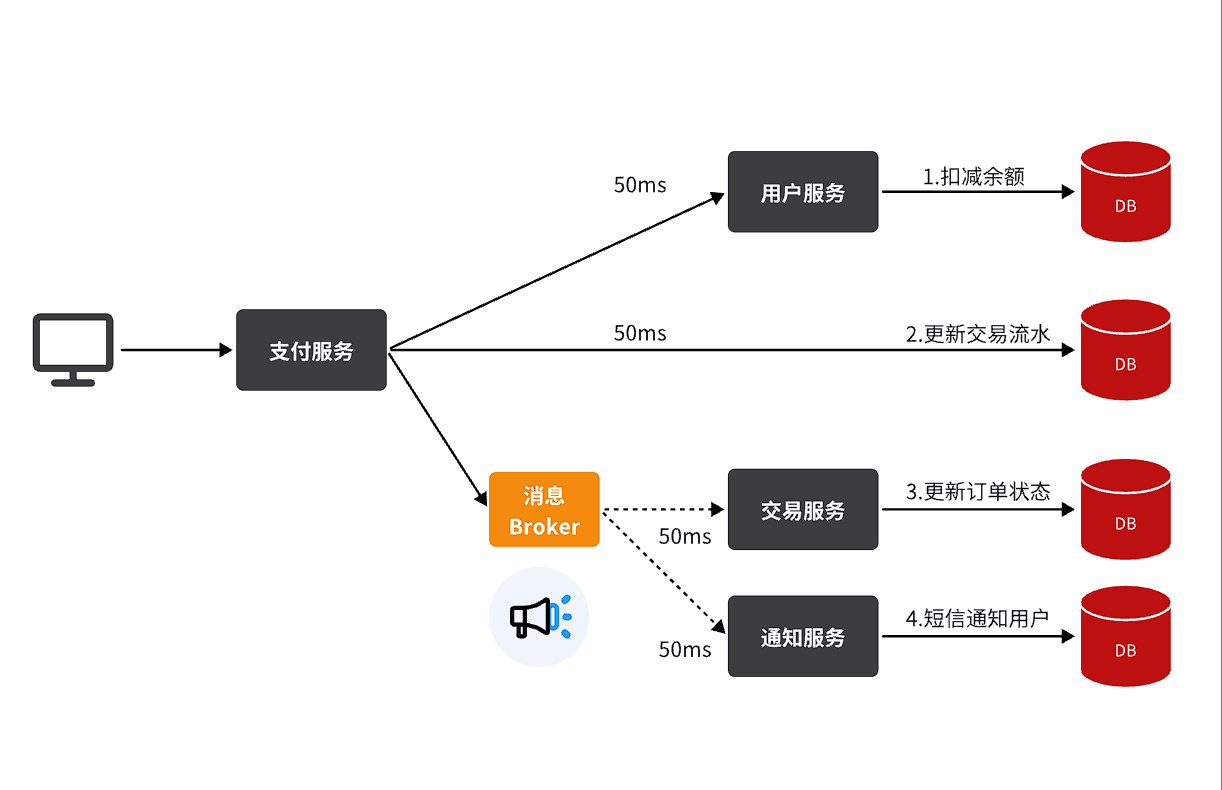 image-20250728134824173