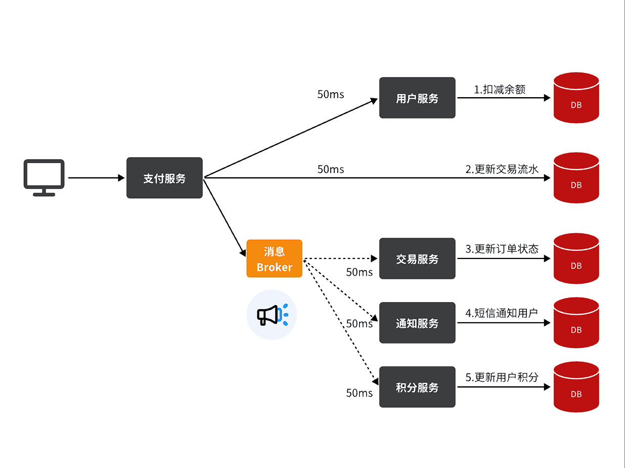 image-20250728134850118