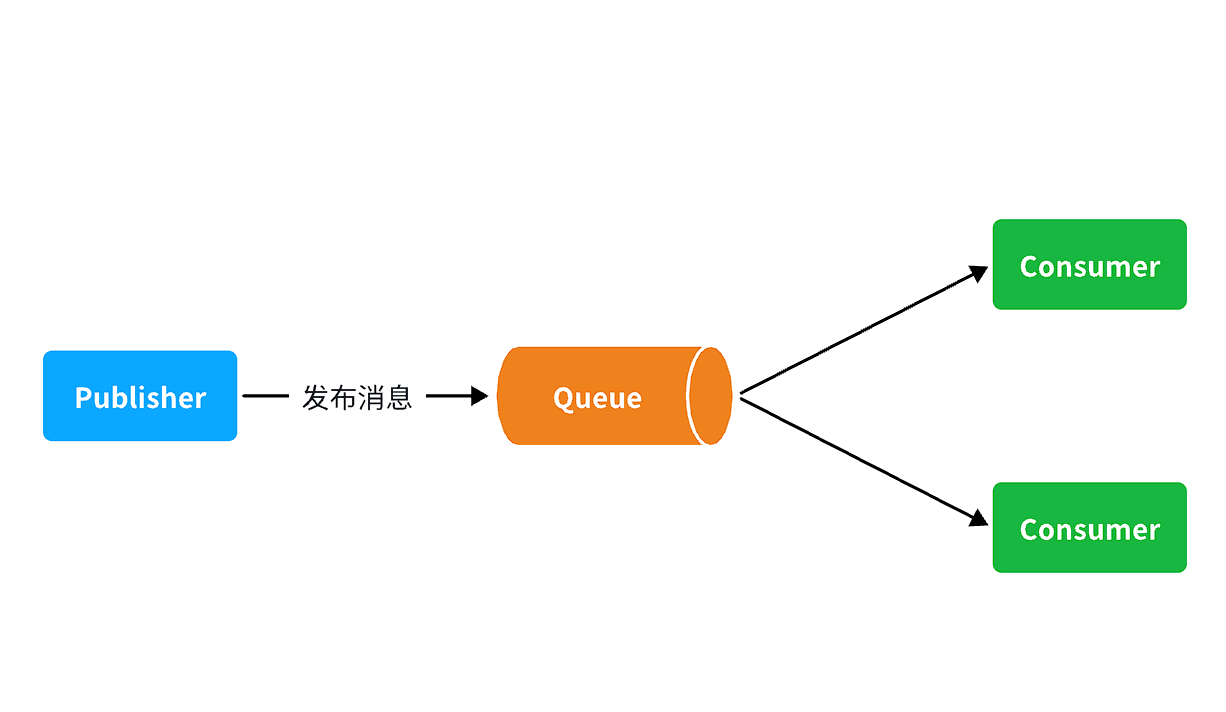 image-20250728164739680