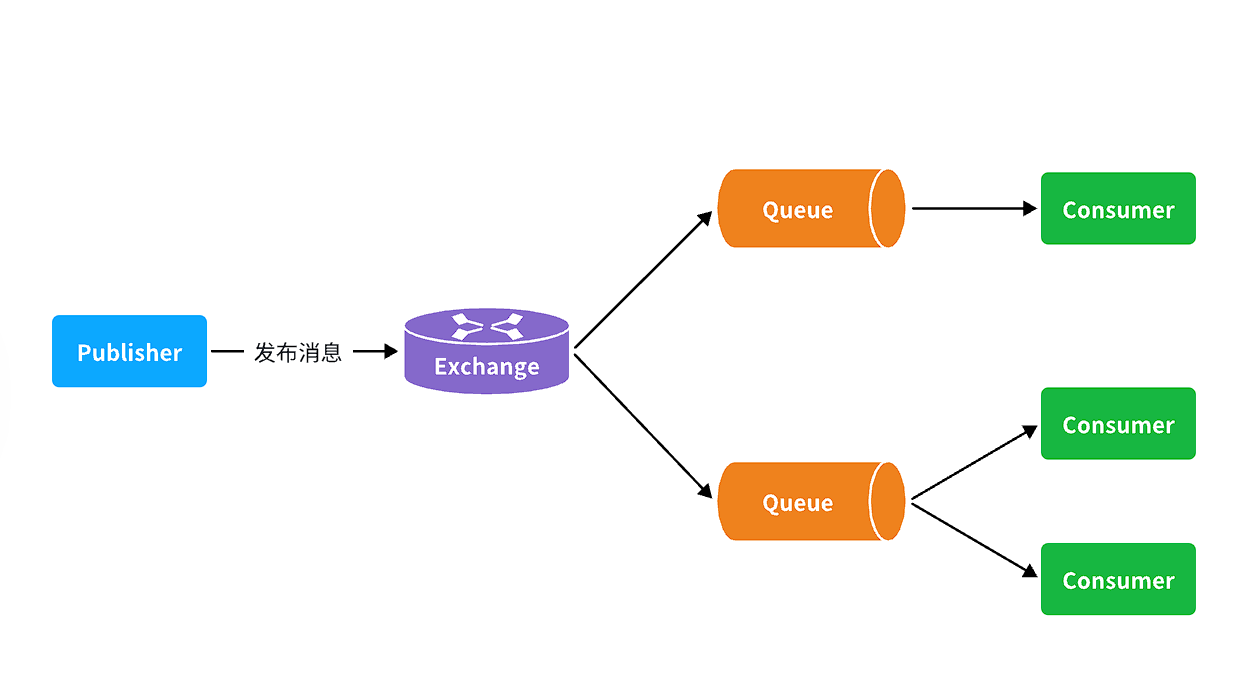 image-20250728171249867