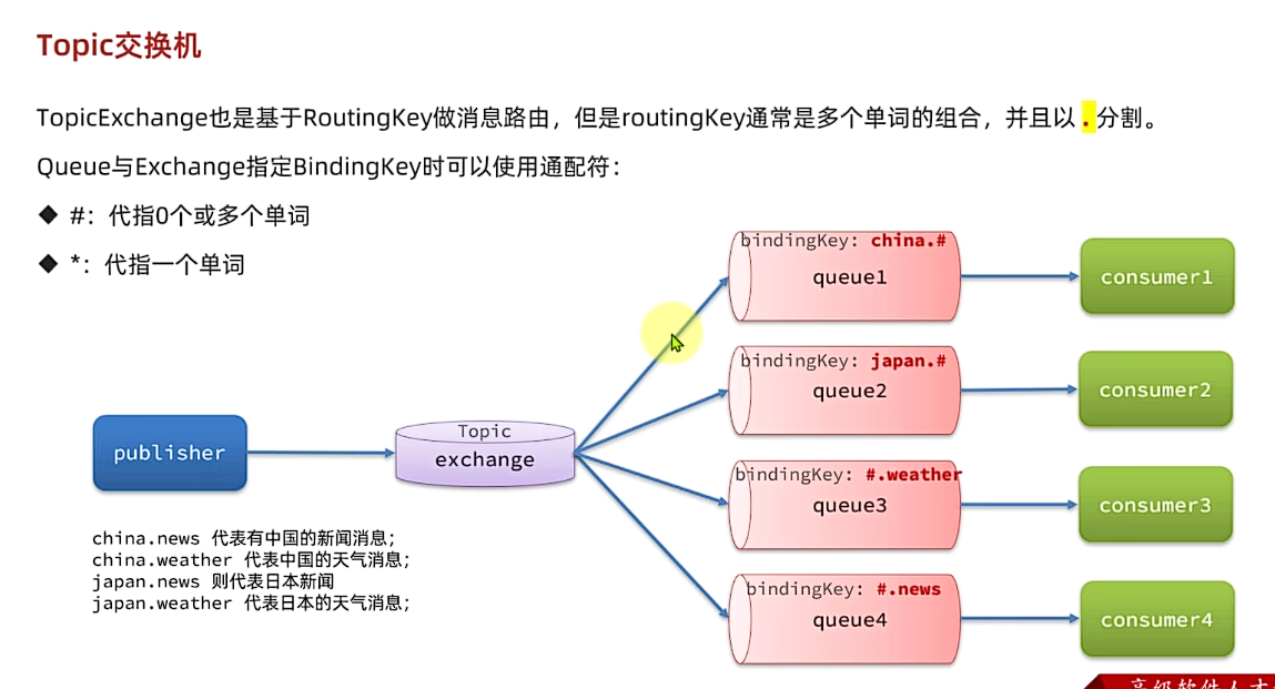 image-20250728183310831