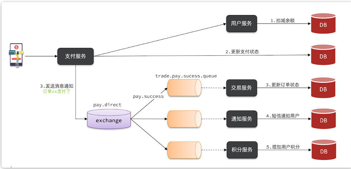 image-20250729134112561