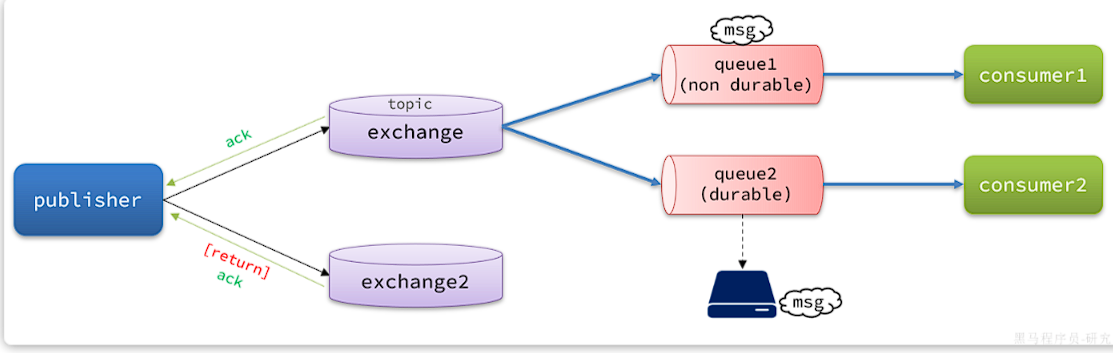 image-20250729143619347