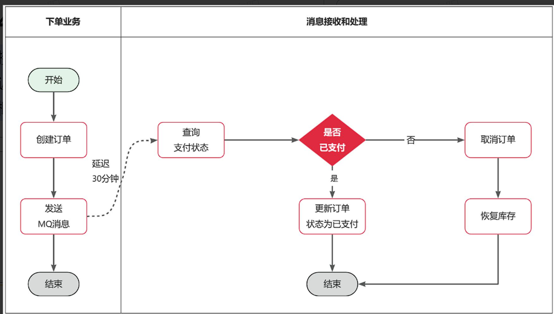 image-20250730155602496