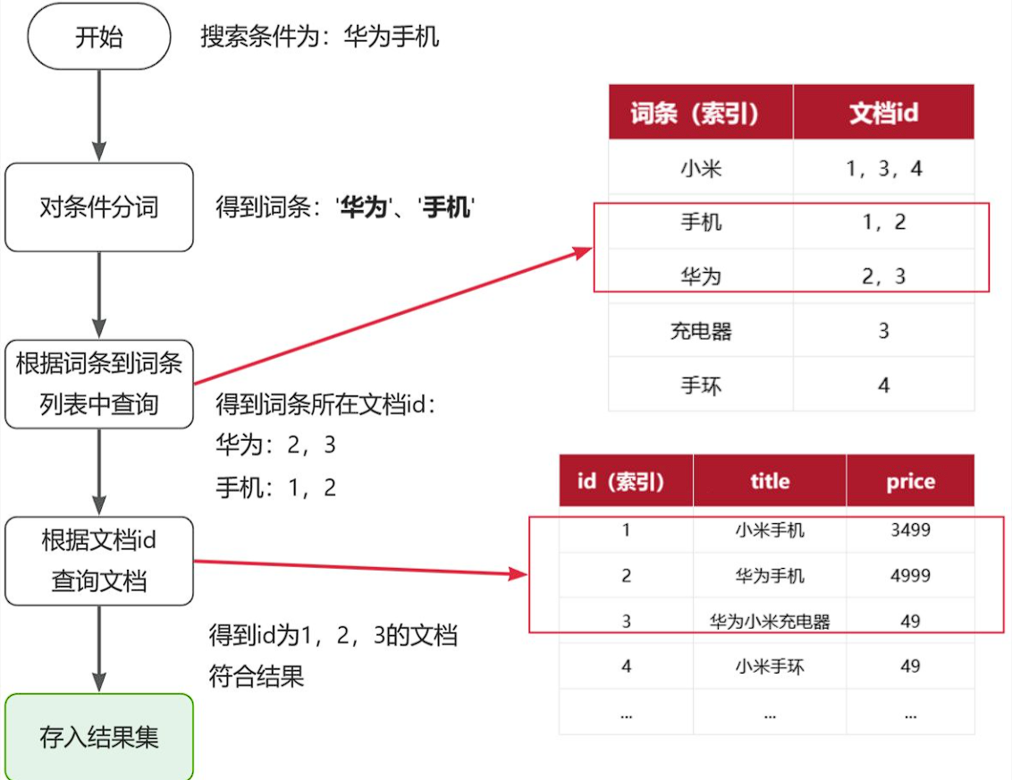 image-20250731164230323