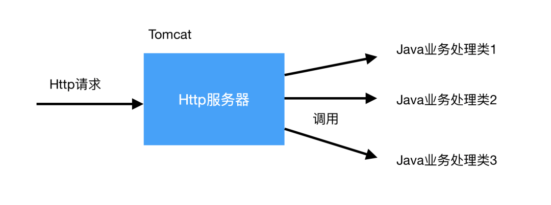 c4b5370cbf08d6834e204b071b800054