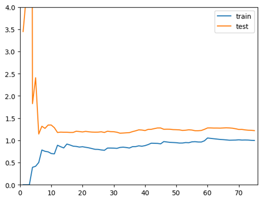 image-20251011195748912