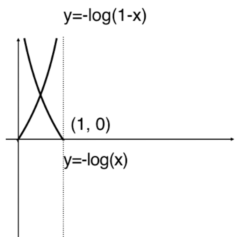 image-20251015014502573