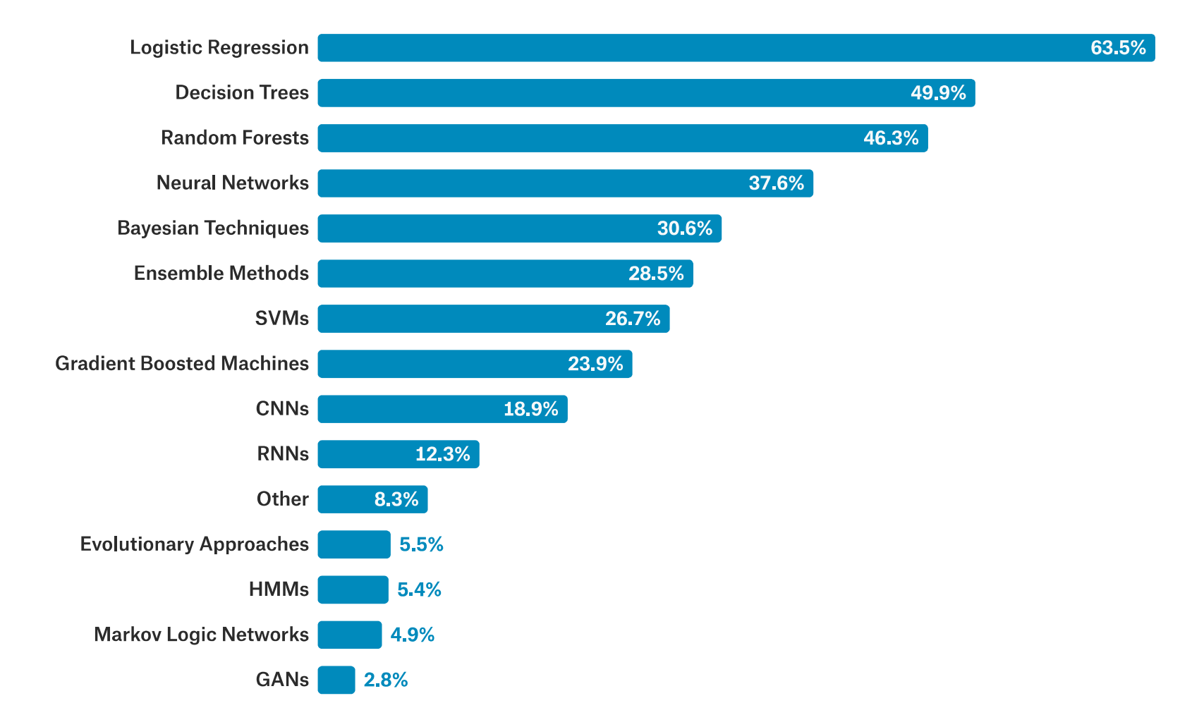 image-20251014134817623