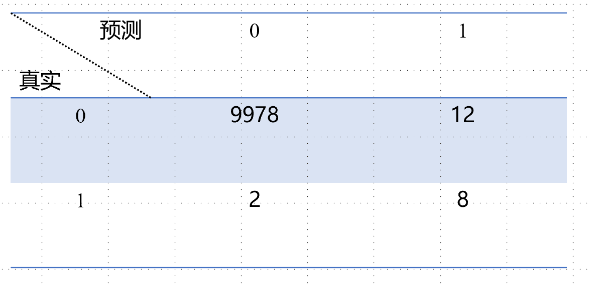 image-20251017221124232