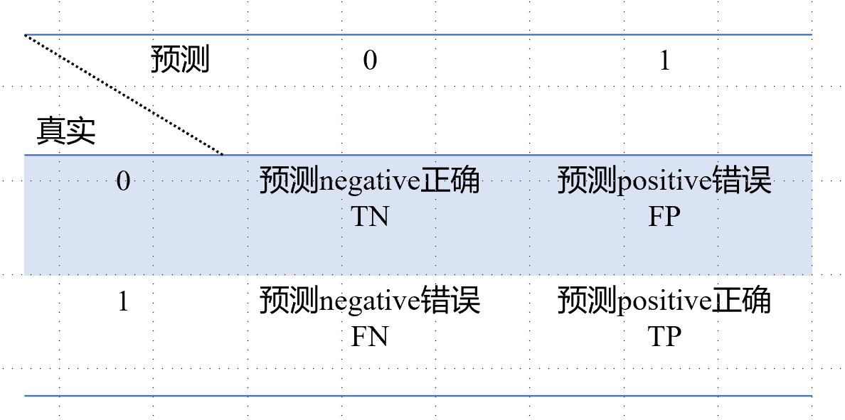 image-20251017220409709