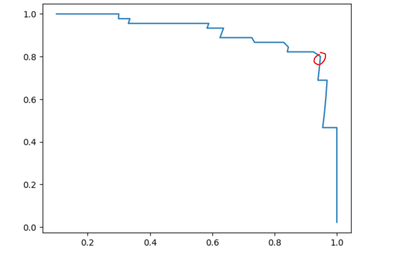 image-20251018181920397