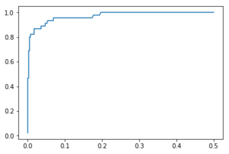 image-20251018190059659