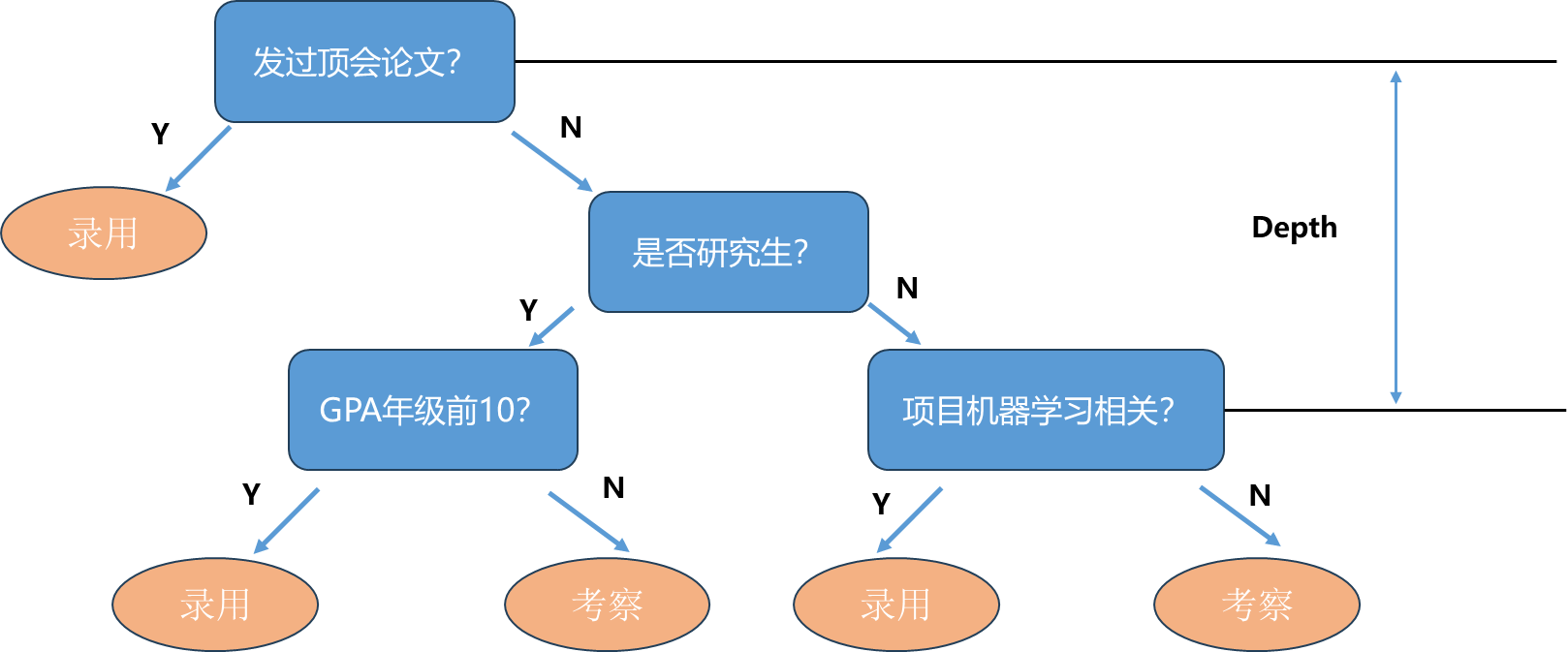 image-20251019135722604